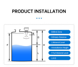 Misuratore di Livello Liquidi a Ultrasuoni in Plastica con Precisione dello 0,5% e Garanzia di 1 Anno - Product Image 6