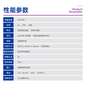 E+H PH CPM223-MR0005 Type numérique Chine - Product Image 1