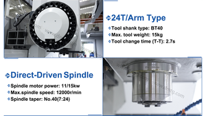 GT dmtg vmc1200 dọc CNC gia công Trung tâm máy phay CNC phay máy cho nhôm Centro de mecanizado - Product Image 3
