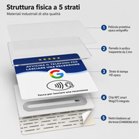 Plaque NFC intelligente en acrylique italien 12x12cm pour avis Google, avec adhésif puissant pour comptoir de restaurant