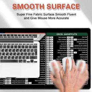 Lớn Trắng Máy Tính Chuột <span class=keywords><strong>Pad</strong></span> Tùy Chỉnh Anime Chơi Game Excel Phím Tắt Không Thấm Nước Cảm Thấy Boob Thiết Kế Tùy Chỉnh Cao Su - Product Image 4