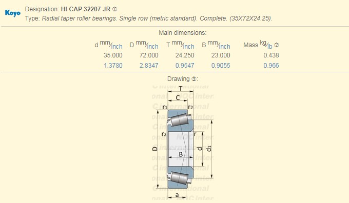 ぱんページ HI-CAP 32207 JR Tapered Roller Bearings - Durable & Precise