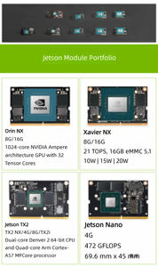 NVIDIA Jetson Orin NX 16G Development Board AI Kit Electronic Modules Core High Stability Data Processing No Installation - Product Image 6