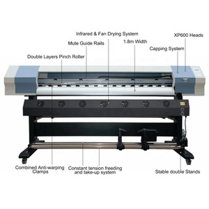La Mejor Solución de Impresión: Impresoras de Lienzo Grandes para el Hogar XP600 Eco de 1.6m en Venta - Product Image 3