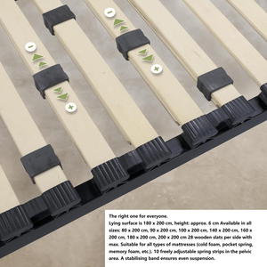 <span class=keywords><strong>Sommier</strong></span> à lattes réglable avec lattes en bois flexibles, structure métallique robuste pour le marché européen, prend en charge OEM/ODM toutes tailles. - Product Image 5