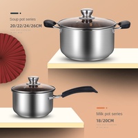 Casserole en acier inoxydable 201, capacité 2,1-3L, couvercle en verre transparent, compatible induction, pour usage domestique, préparation de repas pour bébé