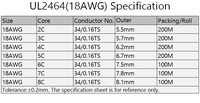 Câble électrique multicore isolé en PVC de bonne qualité, pièces, blindé, pour connexion interne appareil électronique