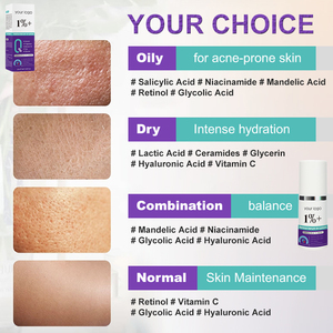 GUOCUI BIO TECH Sérum lotion anti-âge éclaircissant anti-gonflement réparateur d'acné à la formule multi-concentration de rétinol et de caféine - Product Image 5