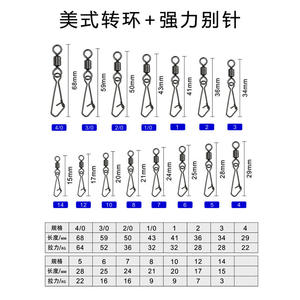 ตะขอเกี่ยวสแตนเลสแบบหมุนได้ รุ่น 4030201012345678101214 สำหรับอุปกรณ์ตกปลา - Product Image 4