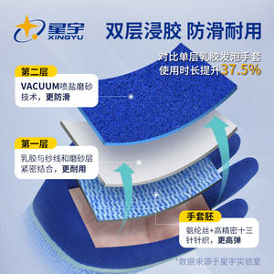 Gants de travail Starry Sky en latex givré antidérapants, durables, respirants, gants de sécurité polyvalents pour les chantiers de construction - Product Image 1