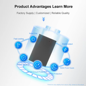 Ringteam Pak baterai isi ulang LP-E12, 7.2V 1500mAh Li-Ion untuk Canon EOS <span class=keywords><strong>M</strong></span> M2 M10 100D Rebel SL1/100D stok kamera Digital - Product Image 4