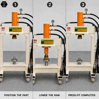 Presse hydraulique électrique pour roulements, bagues et arbres d'engrenage – Idéale pour atelier et garage