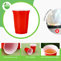 Tasse en plastique 18oz à emporter, tasses rouges et blanches à emporter, emballage alimentaire à emporter, tasses à thé