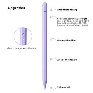 Lápiz óptico con rechazo de palma para tableta, lápiz capacitivo para <span class=keywords><strong>Apple</strong></span> <span class=keywords><strong>Pencil</strong></span> <span class=keywords><strong>2</strong></span>, Ipad Pro - Product Image 3