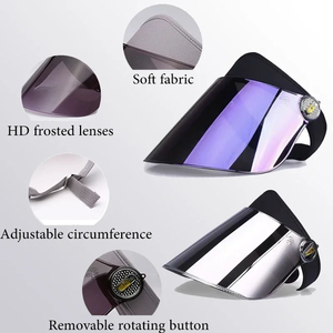 ALLCH 定制徽标全脸帽子眼镜头盔遮阳帽可调节 PC 镜片防紫外线 UPF>50 适合骑行沙滩男女通用户外 - Product Image 4