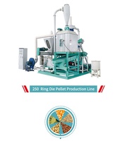 Prix d'usine Bovins de poisson faisant la conception de plantes animales de poulet Machine de moulin à granulés d'alimentation