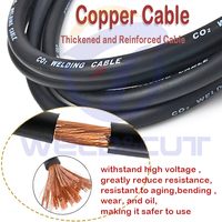 Pistola de Soldadura Mig Mag BZL A355 LW 350A, Antorcha de Soldadura Refrigerada por Aire Co2, Conector Europeo A-355, Cable de Cobre, Venta al por Mayor de Fábrica