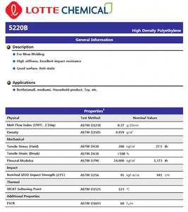 Résine de HDPE vierge de polyéthylène haute densité LOTTE 5220B Conteneur de nourriture et de détergent de granules de HDPE de catégorie de moulage par soufflage - Product Image 2