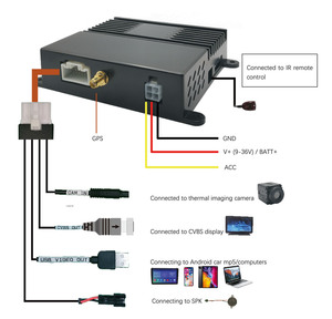 Nhiệt Hình ảnh máy ảnh cho xe ô tô máy xây dựng xe gắn máy ảnh hồng ngoại con người xe phát hiện - Product Image 6