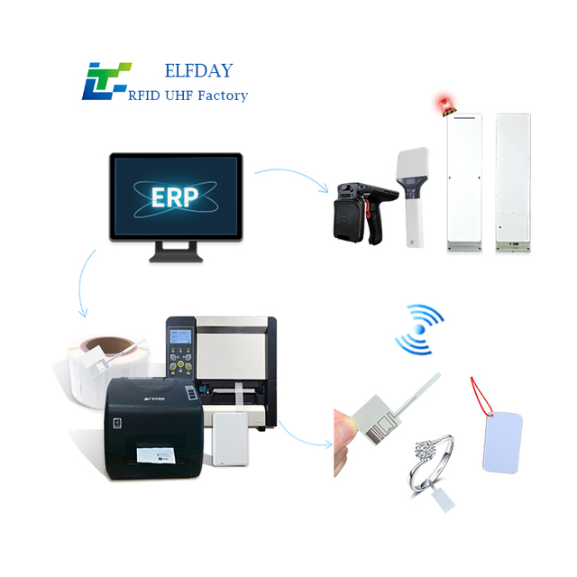 ELFDAY RFID Jewelry Management PET Material UHF 860-960MHz Mini Tag Inventory Tracking & Printing System