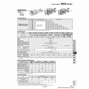 SMC Pneumatics Cilindro de guía de la MGGMB25-150 - Product Image 1
