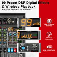 Amplificateur de mixage actif professionnel ELM WK-6P 250W 6 canaux 99 DSP avec lecteur MP3