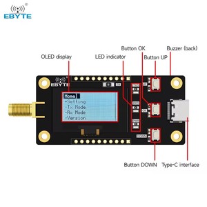 บอร์ดทดสอบโมดูล Ebyte ODM E220-400MBL-SC LORA ชิป LLCC68 โมดูลไร้สาย 400MHz Sub-1G อินเทอร์เฟซแบบ Type-C - Product Image 4