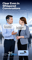 Écouteurs de traduction IA Timekettle W4 PLUS – Traducteur intelligent bidirectionnel simultané pour voyages et réunions