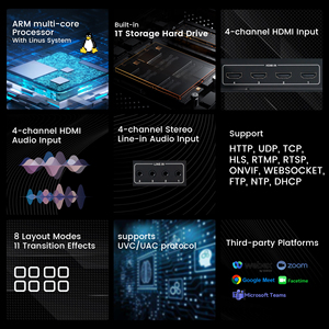 2025 tenveo חדש כל ב 4k מערכת s500 4 <span class=keywords><strong>hdmi</strong></span> וידאו קלט רב ערוצי הקלטה, הזרמת מארח - Product Image 2