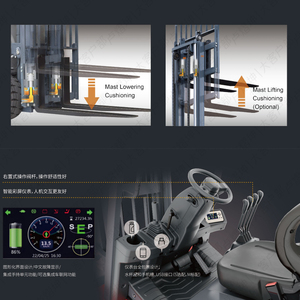 Heli 1.5-3.8t <b>H4</b> Series Four Wheel LI-ION Forklift with Charger Side - Product Image 3