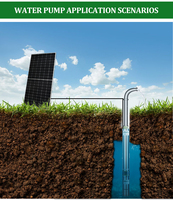Pompe à eau solaire submersible pour puits profonds Sénégal Mali Guinée Sierra Leone, système de pompe solaire avec contrôleur intégré