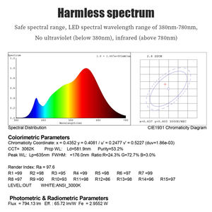 12W luce pendente a LED dimmerabile Design moderno in alluminio 48V illuminazione scalabile regolabile per negozio di vestiti arte supermercato - Product Image 4