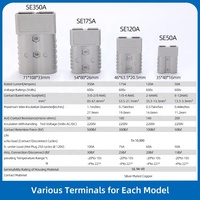 SE350 350A 4-0/2-0 AWG Gris Alta corriente Energía eléctrica Conector de batería rápida Enchufe para montacargas Conectores eléctricos de 2 pines