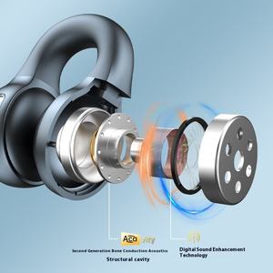 Headphone Konduksi Tulang Nirkabel X58 TWS BT 5.3 Earphone Tahan Air Earbud Olahraga Model Anting Pengait Telinga Dengan Mikrofon Headset - Product Image 3