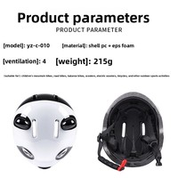Casque demi-coque pour enfants pour trottinette électrique, roller, vélo d'équilibre, style panda, résistant aux chocs, casque de sécurité