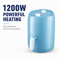 Four à Friture Sans Huile 2.0L 1200W, Mini Four Mécanique Électrique pour Cuisson, Rôtissage et Réchauffement en Cuisine Domestique