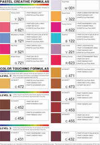 <span class=keywords><strong>Spray</strong></span> <span class=keywords><strong>per</strong></span> <span class=keywords><strong>capelli</strong></span> all'ingrosso temporaneo nastro d'oro lavabile Instant colore dei <span class=keywords><strong>capelli</strong></span> tinture <span class=keywords><strong>per</strong></span> <span class=keywords><strong>capelli</strong></span> colore temporaneo <span class=keywords><strong>Spray</strong></span> di colore - Product Image 5