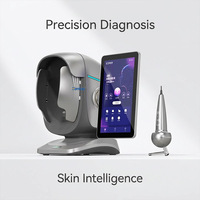 Campagnes marketing personnalisées pour la promotion de votre entreprise de beauté locale avec une machine d'analyse de la peau