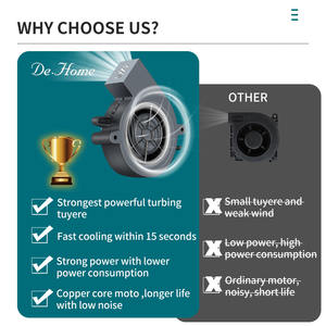 Refroidisseur de siège de voiture intelligent 12V/24V avec système de circulation d'air 3D - Cuir microfibre de luxe et coussin ventilé en maille pour <span class=keywords><strong>Tesla</strong></span>, SUV, camion - Product Image 5