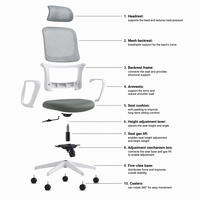 Chaise de bureau ergonomique moderne en maille avec siège pivotant réglable en hauteur et accoudoirs fixes pour espace de travail