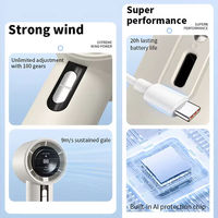 Ventiladores USB Portátiles Individuales para Coche, de Mano, con 100 Velocidades, Alimentación por Batería/USB, para Uso Doméstico y Exterior, 2 Años de Garantía
