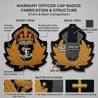 Écussons personnalisés en gros avec logo, épingle de sûreté et broderie, badges durables en PVC pour souvenirs d'entreprise et usage mode