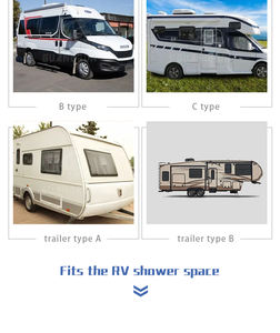 ODM OEM-Vehículo Recreativo de alta calidad, autocaravana, caravana, cuerpo de furgoneta, venta directa de fábrica de China - Product Image 4