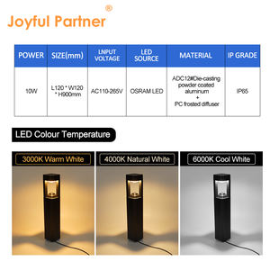 Hot Sell Ip65 Waterdichte Decoratie Tuin Binnenplaats Terrasverlichting Led Outdoor Bolder Post Licht Buiten Led Gazon Licht - Product Image 4