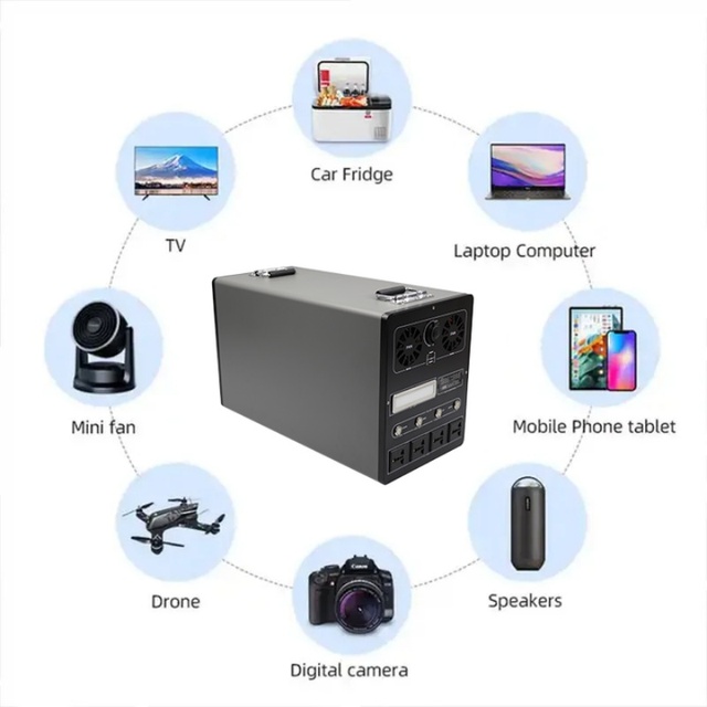 Hithium 3000W Home Emergency Power Station Solar Generator for Whole House Backup and Power Outage Support