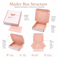 Kits d'emballage PR en carton doré rose FSC en gros pour abonnements, boîtes en papier pour expédition avec logo personnalisé