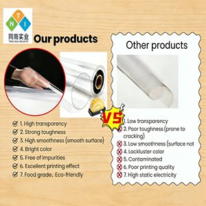 Rollo de PVC Ecológico de Alta Transparencia para Blister, Antiarañazos, Moldeado al Vacío, 100% Virgen, Corte para Todo Tipo de Embalaje de Papelería - Product Image 6