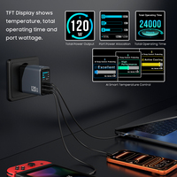 Escritorio Gan 100W USB C Cargador Pantalla PD 3,1 Carga rápida EE. UU. UE Reino Unido KR Cargadores personalizados Tipo C Usb Laptop 100W Gan Cargador Teléfono
