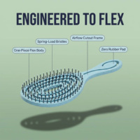 Brosse à cheveux bleu clair élastique ajourée à picots massants souples, séchage rapide, anti-emmêlement et démêlante