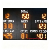Affichage des scores LED pour compétitions de cricket professionnelles sur grand écran